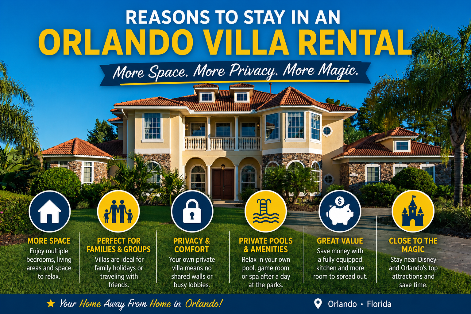 Orlando Villas to Rent near Disney world